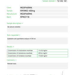 medi pharma ripomed 400 lab test