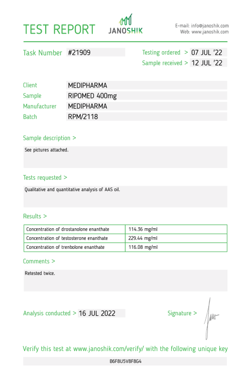 Medi Pharma Ripomed 400 Lab Test
