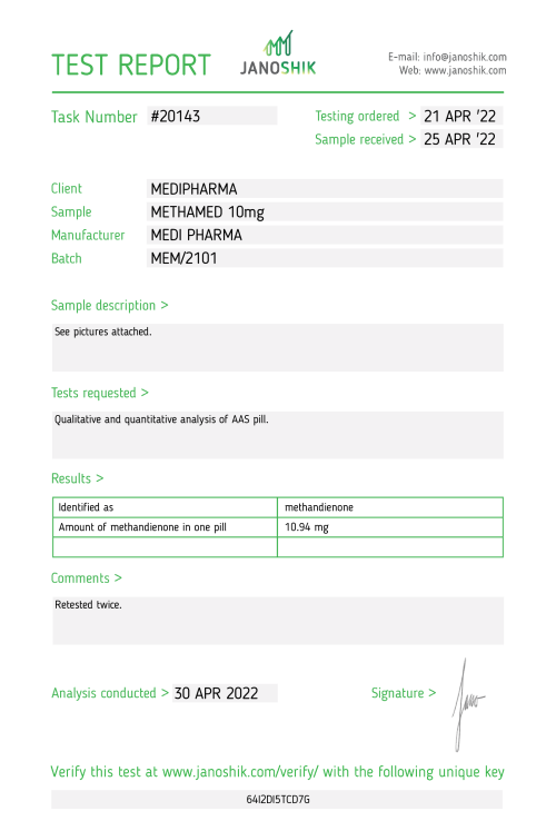 Medi Pharma Dianabol Lab Test Analyze