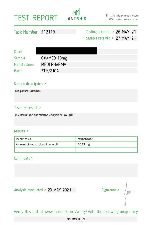 Medi Pharma Anavar Lab Test