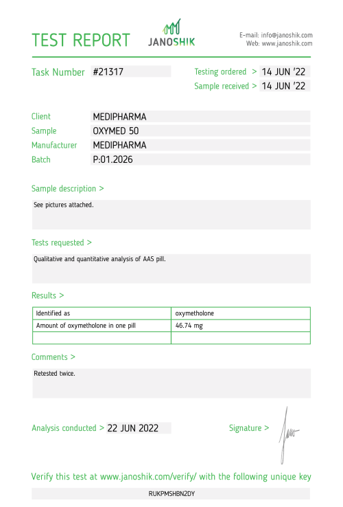 Medi Pharma Oxymehtolone Lab Test