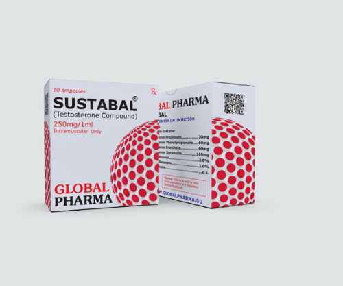 Global Pharma Sustanon 250Mg/Ml